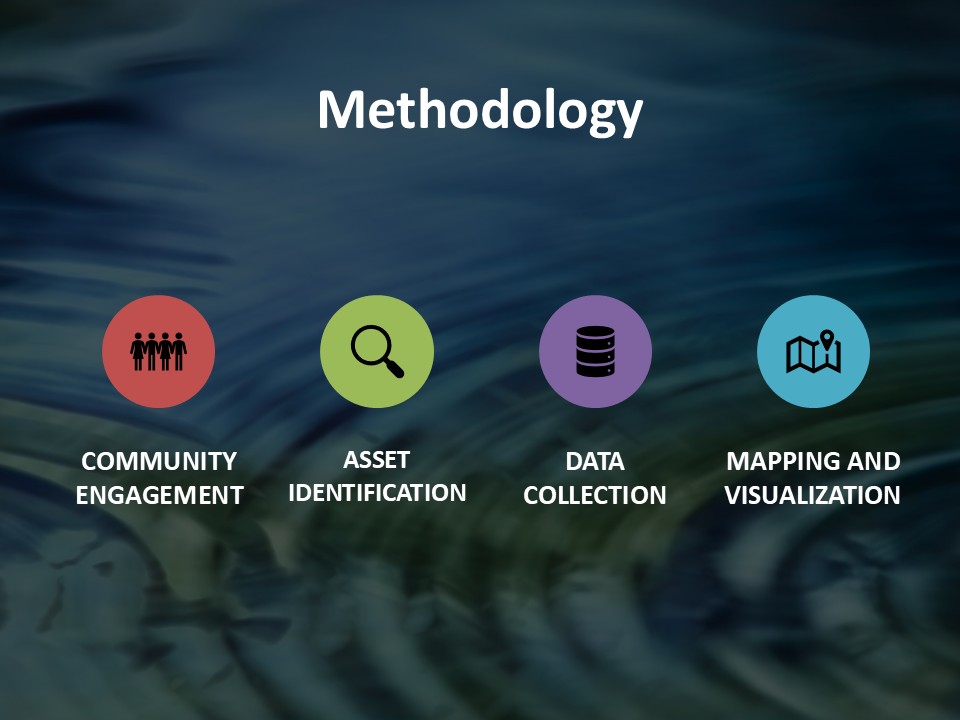 Slide19