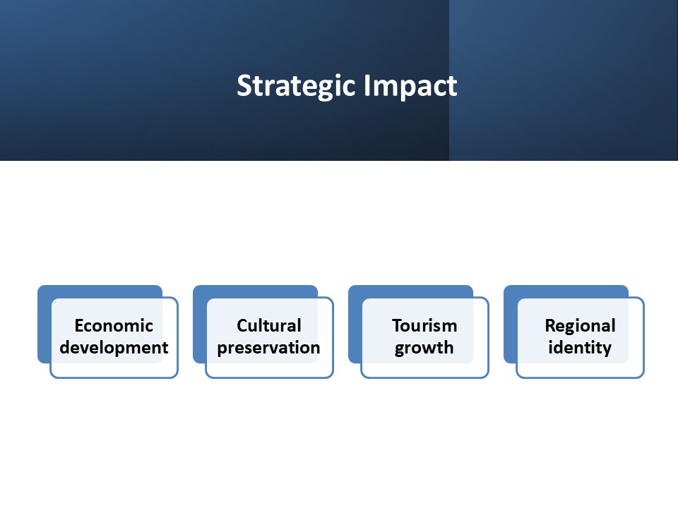 Slide20