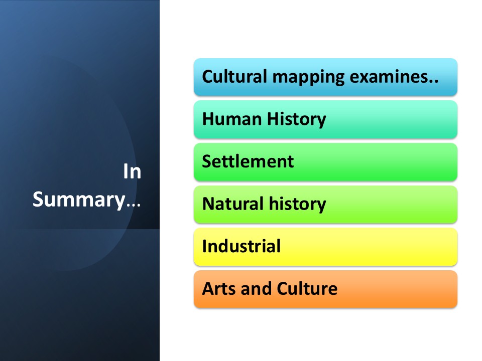 Slide21
