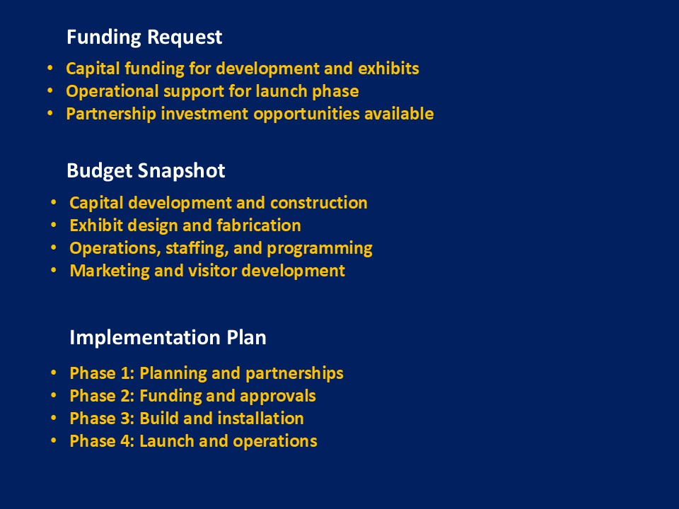 Slide35